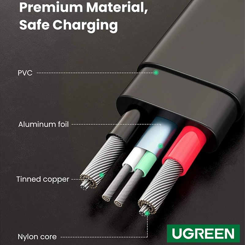 Ugreen 10974 Cáp sạc nhanh USB-C sang USB-C silicon màu đen 0,5m chính hãng